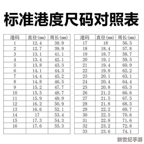 国产尺码与欧洲尺码的对比分析