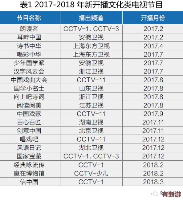 2023年4虎最新永久地域网名