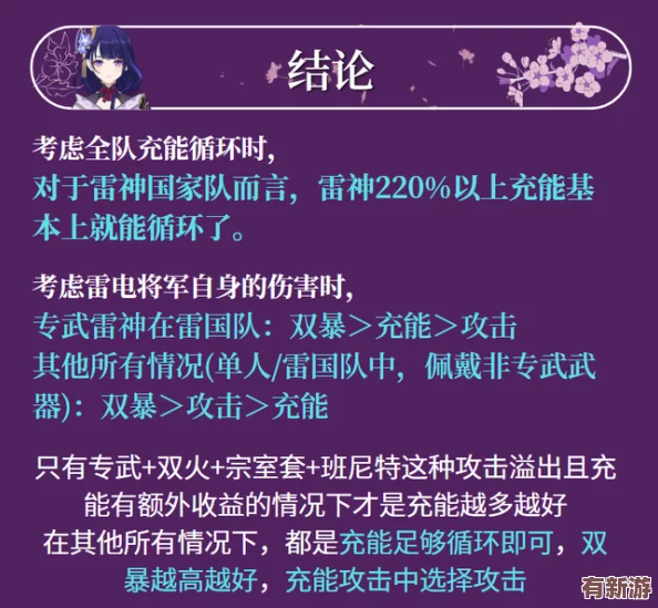 雷电将军疯狂