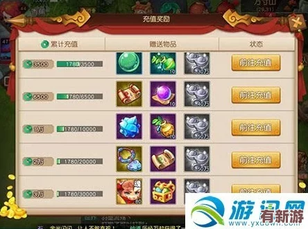 梦幻西游无双版独家攻略