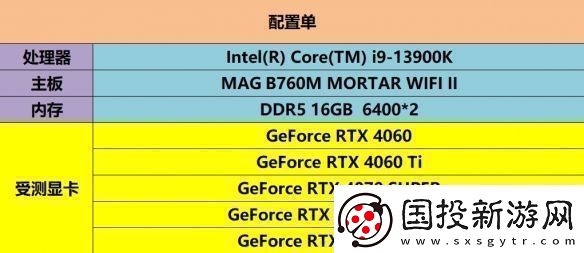 DLSS3做队友才真队友!RTX40系显卡龙腾世纪4横测