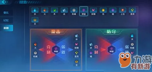 全面解锁问道手游