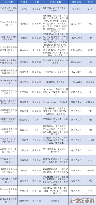 waswassike美国