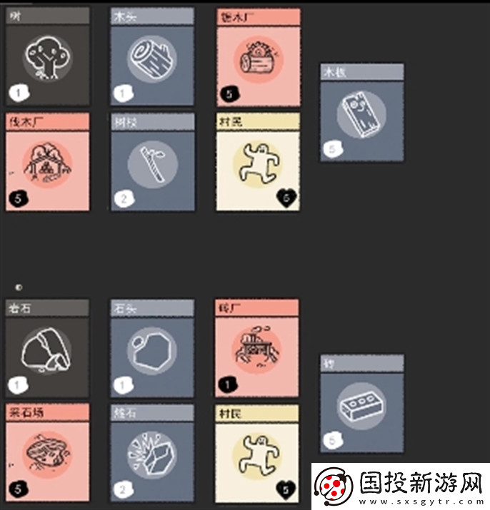 堆叠大陆合成表怎么合成