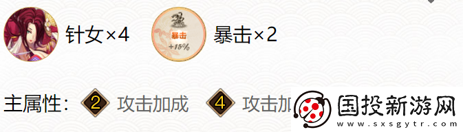 阴阳师铃鹿御前御魂搭配2021