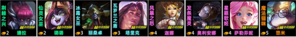 金铲铲之战真实星光宝石阵容介绍