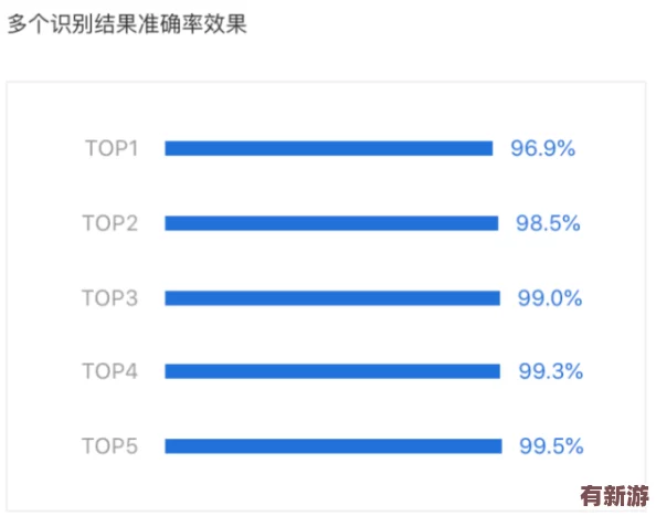 十八模软件手机版