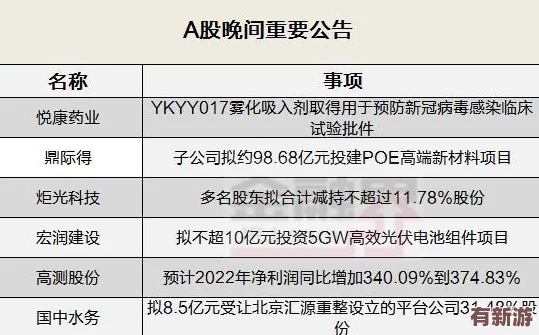 aqd论坛线路检测一