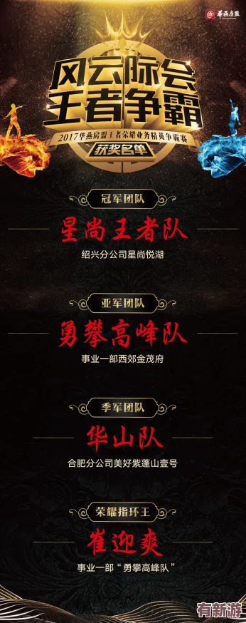 王者征途