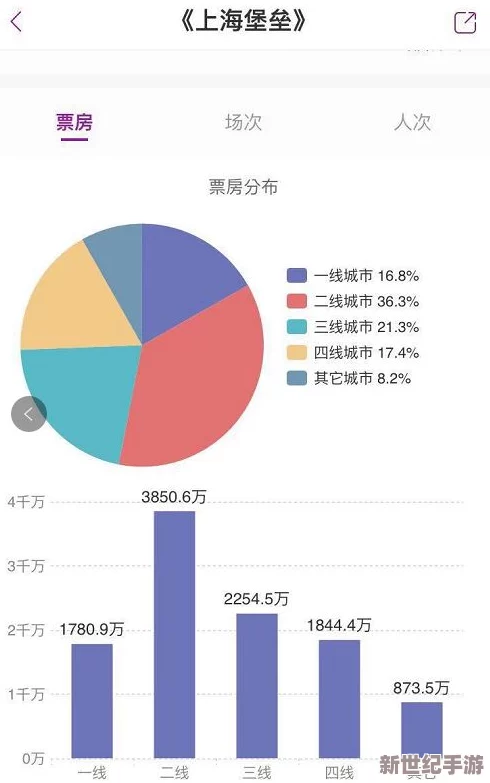 91黑料网