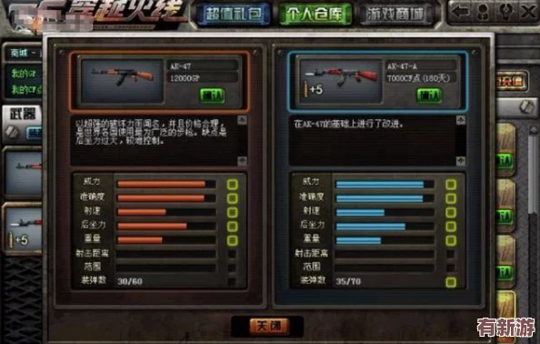cf手游香香做钢筋