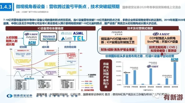 关于aby9映射画的艺术价值与技术创新的深度分析与讨论