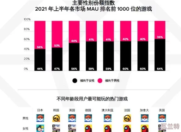 4hu最新地域名发布