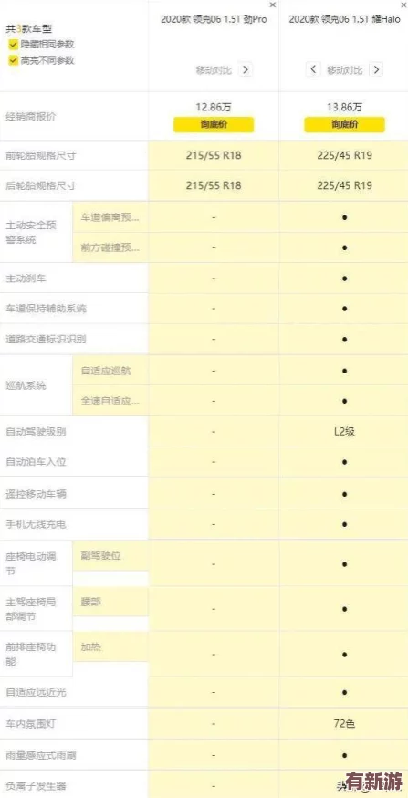 公交车上多人高CH现象的理解与分析