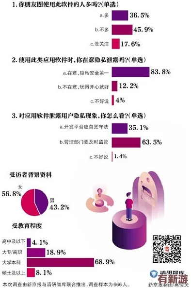 411**软件＂引发热议