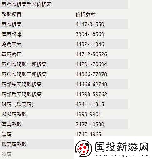 切唇手术一般费用是多少