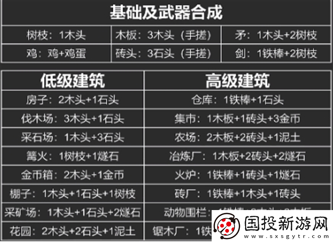 堆叠大陆合成表怎么合成
