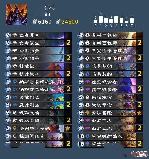 卡片怪兽全策略集结