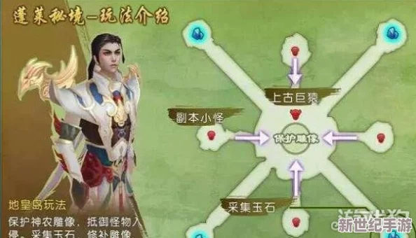诛仙手游神农秘境探秘