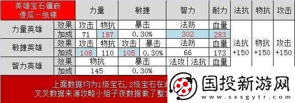 我叫