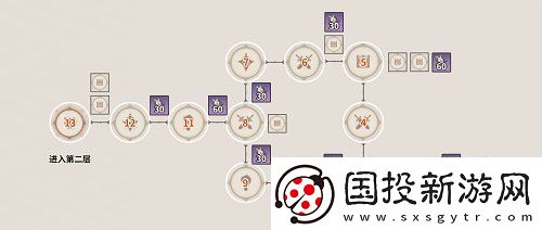 原神谜境悬兵二攻略