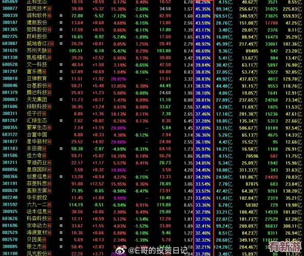 51大豆行情网仙林踪2023功能