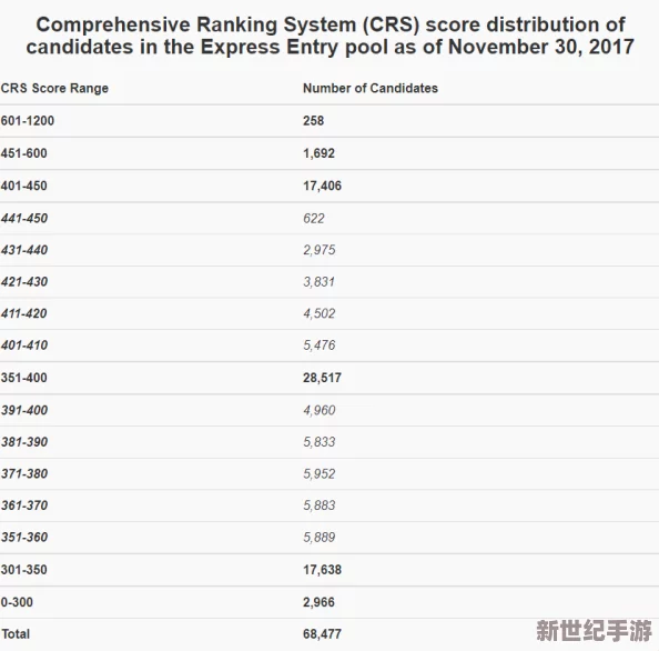 三叶草欧洲码和亚洲码哪个更适合
