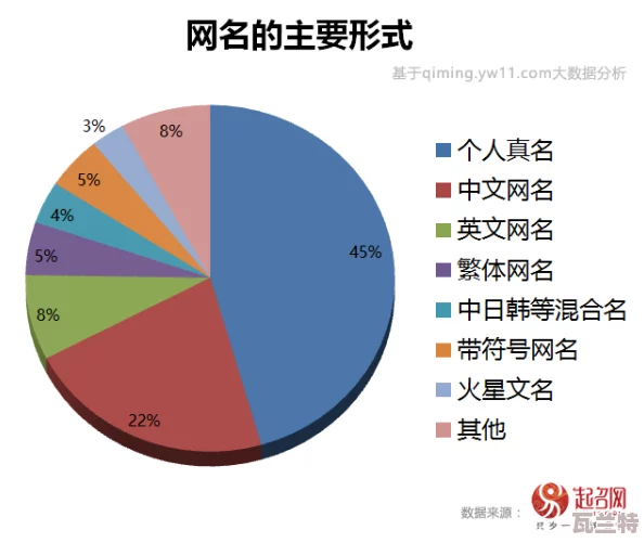 4hu最新地域名发布
