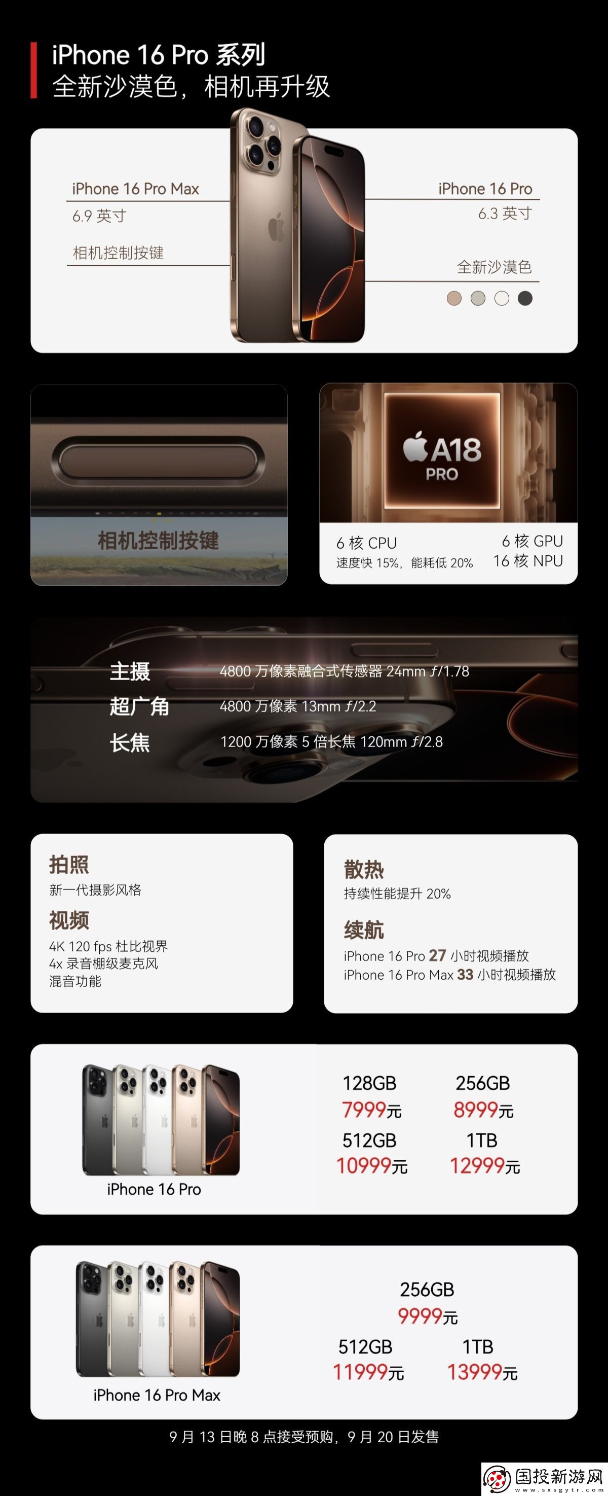 中国联通终下场