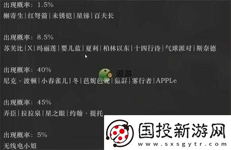 重返未来1999抽卡机制详解