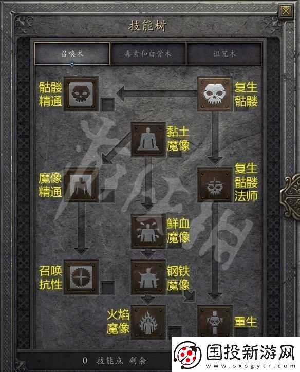暗黑破坏神4死灵骨矛流加点参考