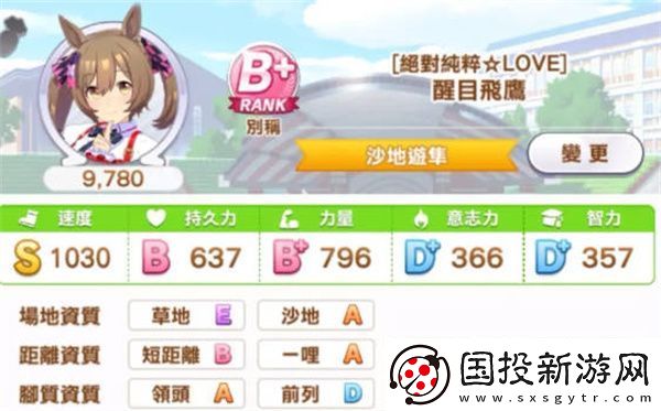 闪耀优俊少女醒目飞鹰训练策略