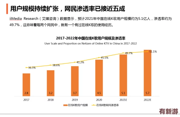 四库永久地域网名