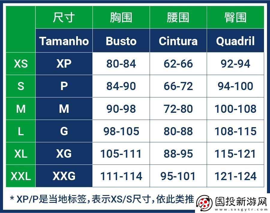 码上突破