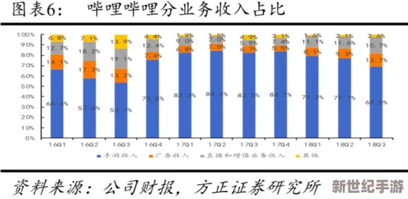 网友看法