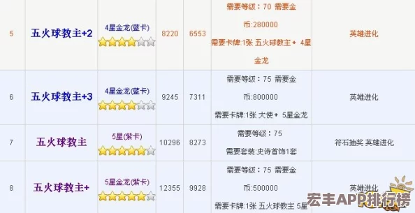 MT3策略新视角