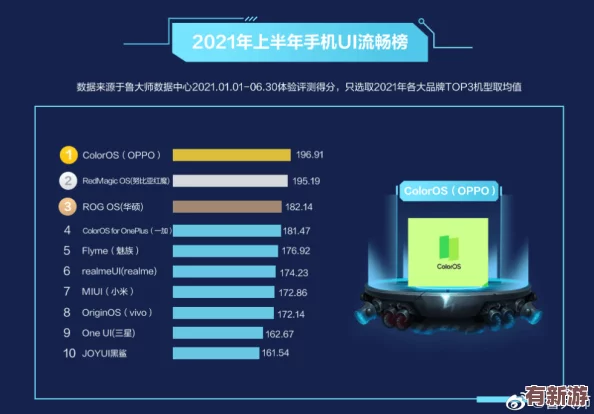 8809鲁大师