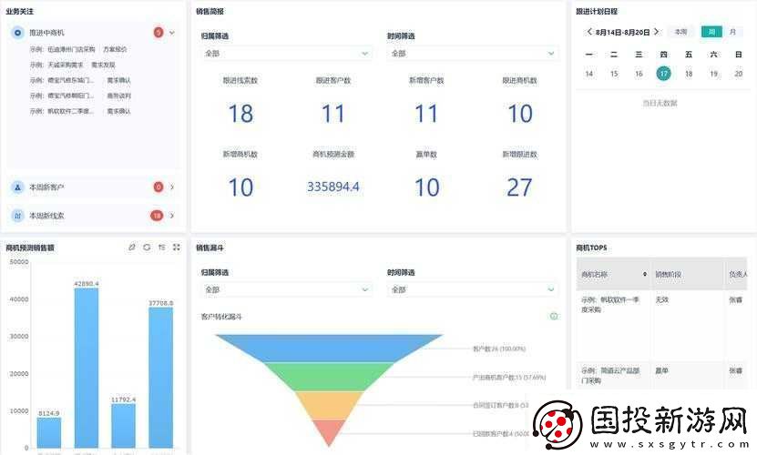 成免费crm软件有哪些优点