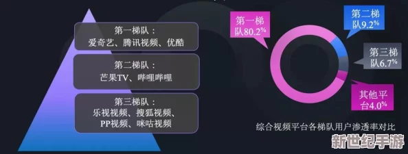 国产一卡二卡三卡视频
