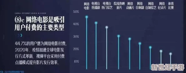 国产一卡二卡三卡视频