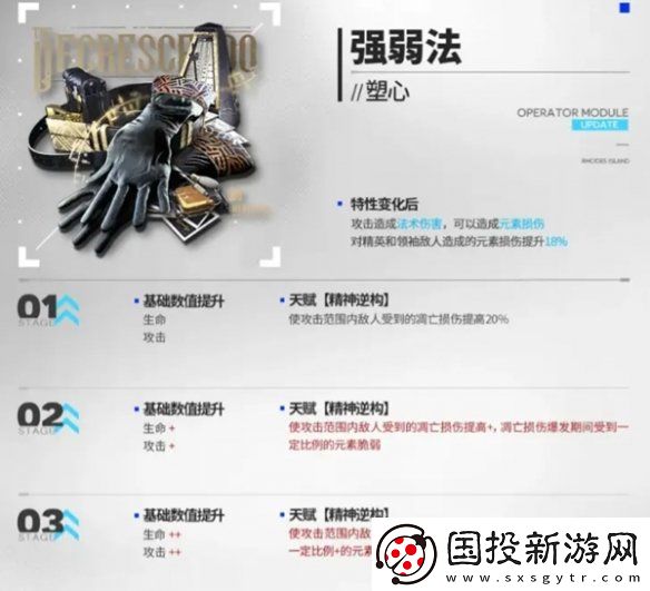 明日方舟5.5周年新增模组有哪些