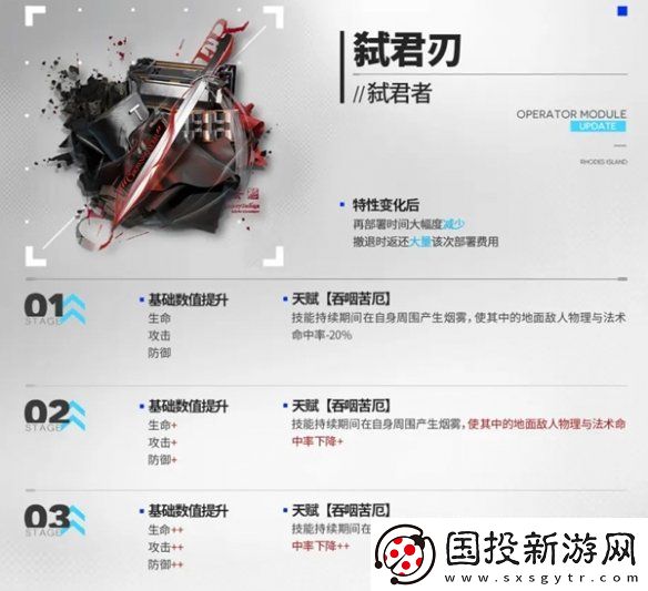 明日方舟5.5周年新增模组有哪些