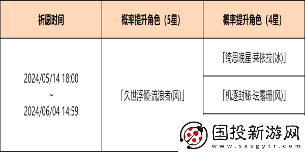 原神余火变相祈愿活动怎么玩
