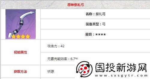 原神祭礼弓适合谁用