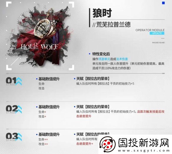 明日方舟5.5周年新增模组有哪些