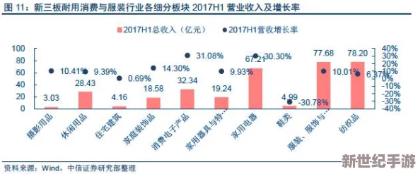 网友看法