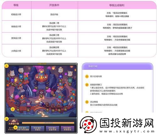 冒险岛夜晚的马戏团IN武陵道院！一起来修仙~