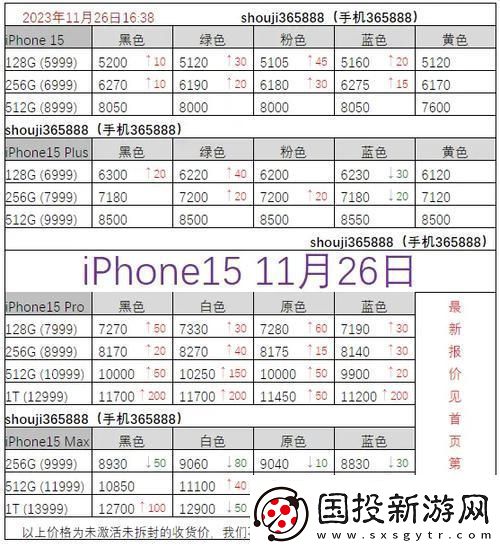 “俄国iPhone价几何