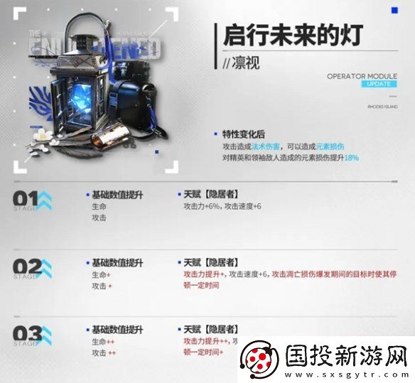 明日方舟5.5周年新增模组有哪些