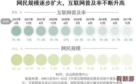 四库永久地域网名